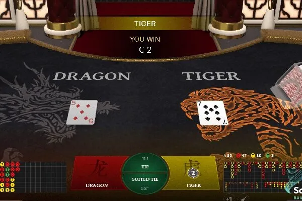 Chiến thuật đặt cược Dragon Tiger dành cho người mới bắt đầu tại VIN88 ART