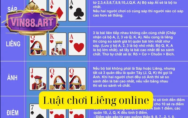 Luật chơi Liêng online