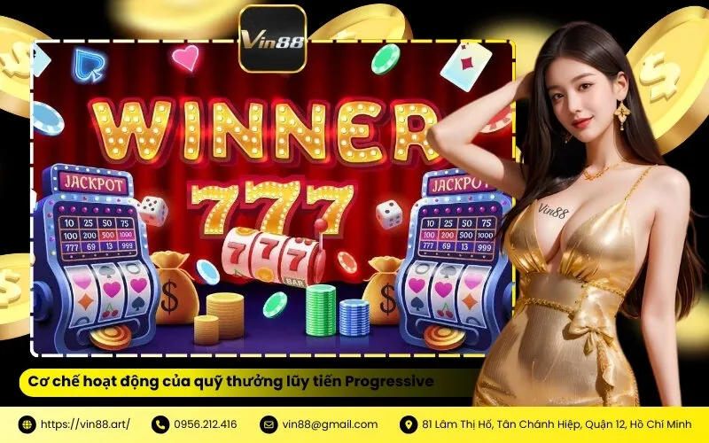 Cơ chế hoạt động của quỹ thưởng lũy tiến Progressive