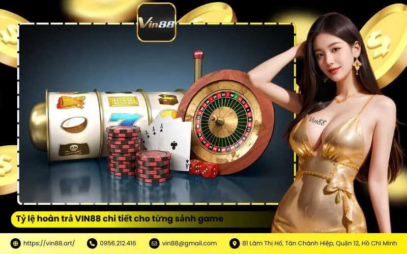 Tỷ lệ hoàn trả VIN88 chi tiết cho từng sảnh game